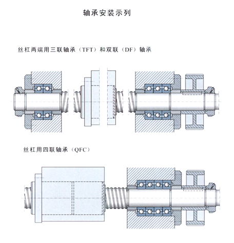 機(jī)床絲杠用推力角接觸球軸承 機(jī)床絲杠用推力角接觸球軸承