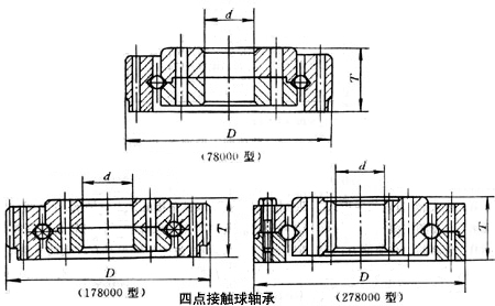 四點接觸球軸承 四點接觸球軸承