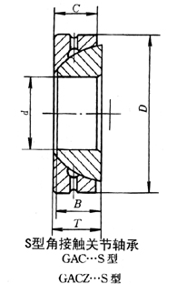 S型角接觸關(guān)節(jié)軸承 S型角接觸關(guān)節(jié)軸承