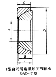 T型自潤(rùn)滑角接觸關(guān)節(jié)軸承 T型自潤(rùn)滑角接觸關(guān)節(jié)軸承