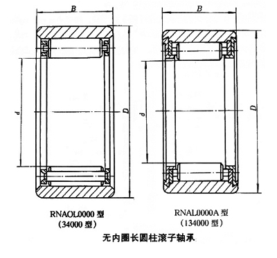 無內(nèi)圈長圓柱滾子軸承 無內(nèi)圈長圓柱滾子軸承