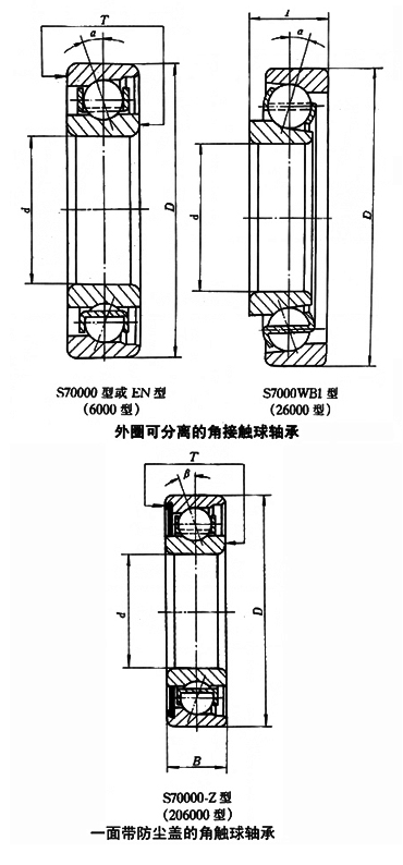 外圈可分離的角接觸球軸承 外圈可分離的角接觸球軸承