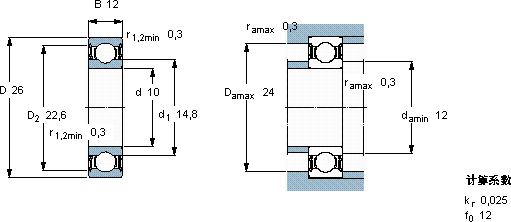 SKF63000-2RS1軸承圖紙