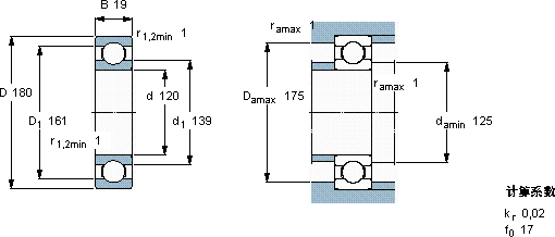 SKF16024 *軸承圖紙