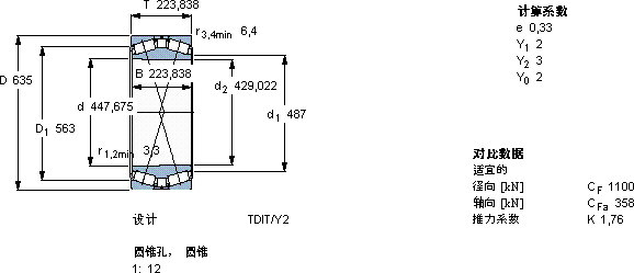 SKFBT2B 332911 C/HA1軸承圖紙