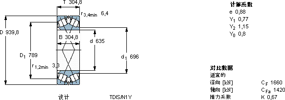 SKF331555 B軸承圖紙