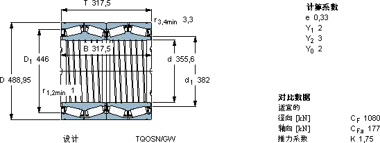 SKFBT4B 328912 E3/C300 *軸承圖紙