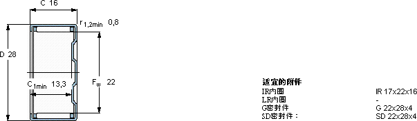 SKFBK 2216軸承圖紙