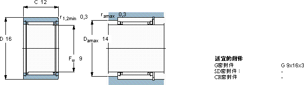SKFNK 9/12 TN軸承圖紙