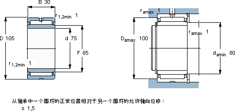 SKFNA 4915軸承圖紙
