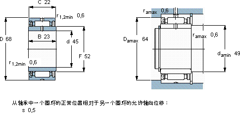 SKFNA 4909 RS軸承圖紙