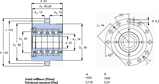 SKFFBSA 205/ QBC軸承圖紙