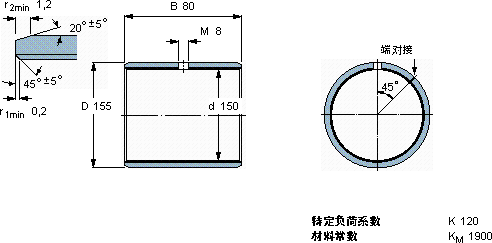 SKFPCM 15015580 M軸承圖紙
