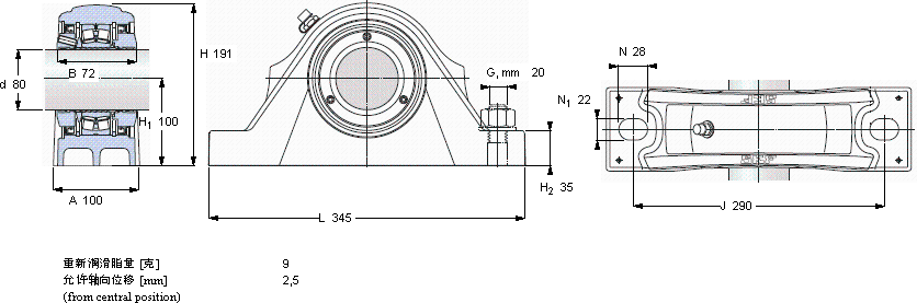 SKFSYNT 80 LTF軸承圖紙