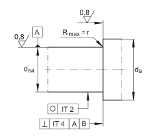 INA推力角接觸球軸承 ZKLF50115-2Z, 雙向，螺釘安裝，兩側(cè)間隙密封