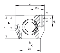INA直線球軸承及軸承座單元 KGN16-C-PP-AS, 密封，脂潤(rùn)滑，帶再潤(rùn)滑結(jié)構(gòu)