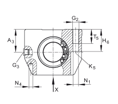 INA直線球軸承及軸承座單元 KGN16-C-PP-AS, 密封，脂潤(rùn)滑，帶再潤(rùn)滑結(jié)構(gòu)