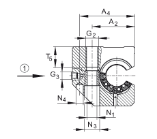 INA直線球軸承及軸承座單元 KGNC40-C-PP-AS, 可調(diào)，密封，脂潤滑，帶再潤滑結(jié)構(gòu)