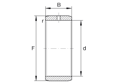 INA內(nèi)圈 IR15X20X12-IS1, 精密機加工，有潤滑孔，根據(jù) DIN 620