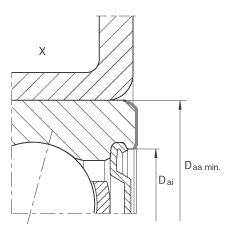 INA角接觸球軸承單元 ZKLR2060-2RS, 雙向，螺釘安裝，兩側(cè)唇密封