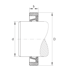 INA密封圈 SD17X23X3, 聚酰胺和 PU 合成橡膠，雙唇