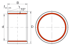 INA柱形滑動襯套 ZGB120X135X120, 根據(jù) DIN ISO 4379 標(biāo)準(zhǔn)的圓柱滑套，免維護(hù)