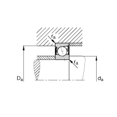 FAG主軸軸承 B7209-C-2RSD-T-P4S, 調(diào)節(jié)，成對安裝，接觸角 α = 15°，兩側(cè)唇密封，非接觸，加嚴公差