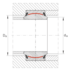 INA關(guān)節(jié)軸承 GE80-UK-2RS, 根據(jù) DIN ISO 12 240-1 標準, 免維護，兩側(cè)唇密封