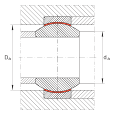 INA關(guān)節(jié)軸承 GE10-FW, 根據(jù) DIN ISO 12 240-1 標(biāo)準(zhǔn)，免維護(hù)