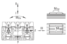 INA串聯(lián)直線執(zhí)行器 MDKUVE15-3ZR, 帶有四排球的滑塊