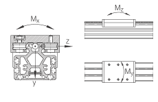 INA直線執(zhí)行器 MLF52145-500-ZR, 