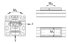 INA直線執(zhí)行器 MLFI25056-500-ZR, 內(nèi)導(dǎo)向滑塊