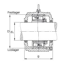 FAG直立式軸承座 S3036-H-N-FZ-AB-L + 23036-E1-K-TVPB, 剖分，用于帶錐孔和緊定套的調(diào)心滾子軸承，毛氈密封，脂潤(rùn)滑