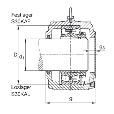FAG直立式軸承座 S3060-H-N-FZ-AL-L + 23060-K-MB, 剖分，用于帶錐孔和緊定套的調(diào)心滾子軸承，毛氈密封，脂潤(rùn)滑