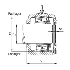 FAG直立式軸承座 S3036-H-N-FZ-AB-L + 23036-E1-K-TVPB, 剖分，用于帶錐孔和緊定套的調(diào)心滾子軸承，毛氈密封，脂潤(rùn)滑