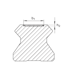 INA導(dǎo)軌封蓋條 ADB25-K, 嵌入導(dǎo)軌的蓋板，壓入式，用于單軌導(dǎo)向系統(tǒng)