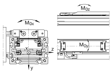 INA直線執(zhí)行器 MKUVS42-LM-ADA-KT-STOD, 帶直線球軸承及導(dǎo)軌組件且采用直接驅(qū)動(dòng)的直線執(zhí)行器