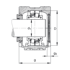 FAG直立式軸承座 SNV140-L + 222SM70-TVPA + TSV516, 根據(jù) DIN 736/DIN737 標(biāo)準(zhǔn)的主要尺寸，剖分的調(diào)心滾子軸承，迷宮密封，脂和油潤滑