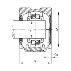 FAG直立式軸承座 SNV140-L + 222SM70-TVPA + FSV516, 根據(jù) DIN 736/DIN737 標(biāo)準(zhǔn)的主要尺寸，剖分的調(diào)心滾子軸承，毛氈密封，脂和油潤滑