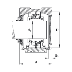 FAG直立式軸承座 SNV160-L + 222S.303 + TCV518X303, 根據(jù) DIN 736/DIN737 標(biāo)準(zhǔn)的主要尺寸，剖分的調(diào)心滾子軸承，Taconite 密封，脂和油潤滑