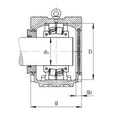 FAG直立式軸承座 SNV250-L + 222S.415-MA + TSV528X415, 根據(jù) DIN 736/DIN737 標(biāo)準(zhǔn)的主要尺寸，剖分的調(diào)心滾子軸承，迷宮密封，脂和油潤滑