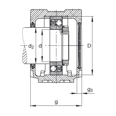 FAG直立式軸承座 SNV180-L + 1220-M + FSV220, 根據(jù) DIN 738/DIN739 標準的主要尺寸，剖分，帶圓柱孔和緊定套的自調(diào)心球軸承，毛氈密封，脂和油潤滑