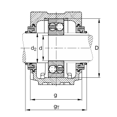 FAG直立式軸承座 SNV160-L + 2315-M + TCV315, 根據(jù) DIN 738/DIN739 標(biāo)準(zhǔn)的主要尺寸，剖分，帶圓柱孔和緊定套的自調(diào)心球軸承，Taconite 密封，脂和油潤滑
