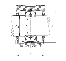FAG直立式軸承座 SNV110-L + 21310-E1 + FSV310, 根據(jù) DIN 738/DIN739 標(biāo)準(zhǔn)的主要尺寸，剖分，帶圓柱孔和緊定套的調(diào)心滾子軸承，毛氈密封，脂和油潤(rùn)滑