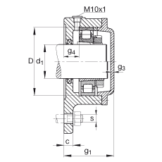 FAG法蘭式軸承座 F505-A-L + 20205-K-TVP-C3, 三角的，用于帶錐孔和緊定套的軸承，氈密封，脂潤(rùn)滑